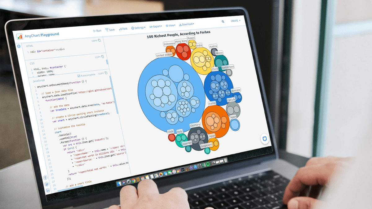 Circle Packing Chart on a web page