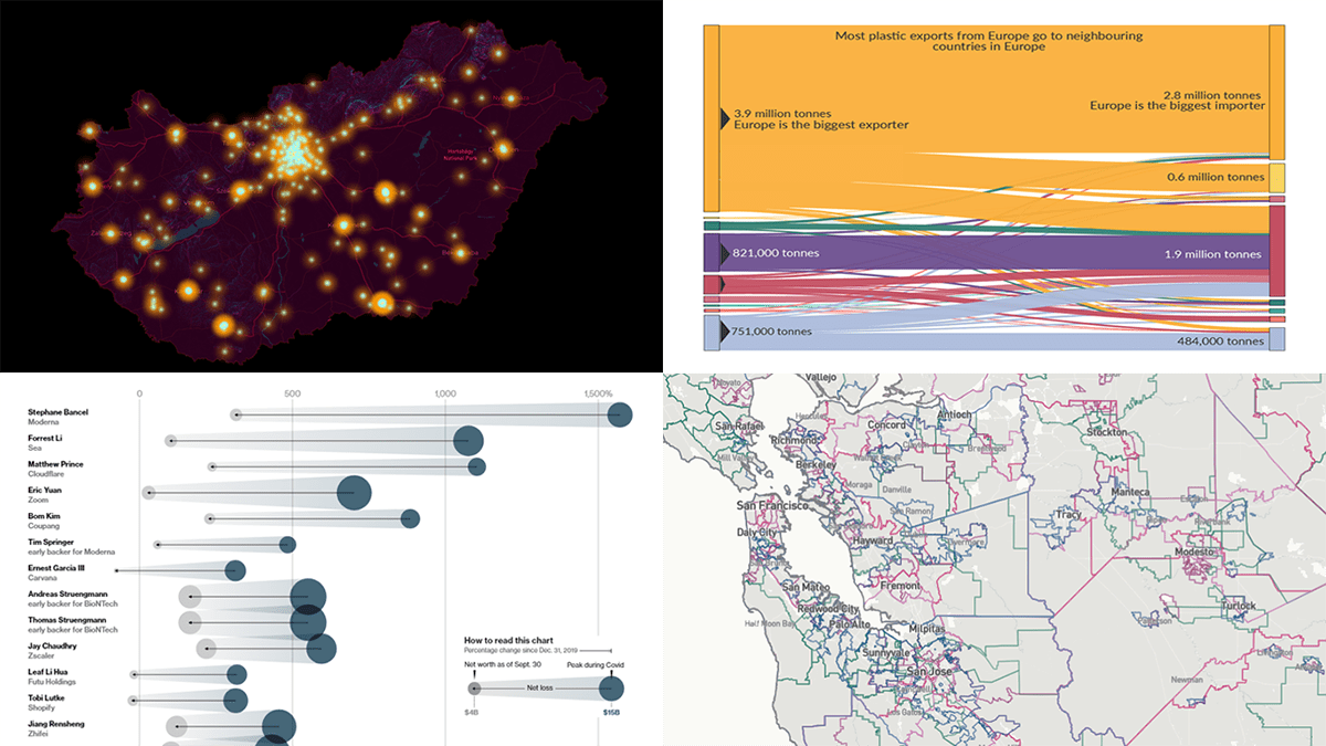 Stunning New Data Visualization Examples Around Internet — DataViz Weekly