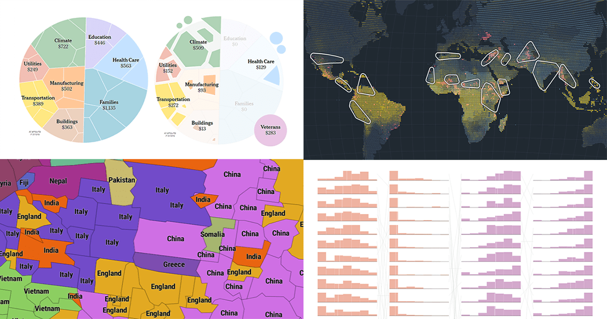 Best Data Visualizations We’ve Come Across Most Recently — DataViz Weekly