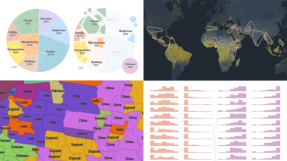 Best Data Visualizations We've Come Across Most Recently, on DataViz Weekly