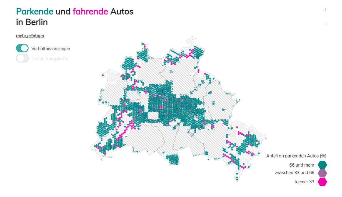 Cars in Berlin