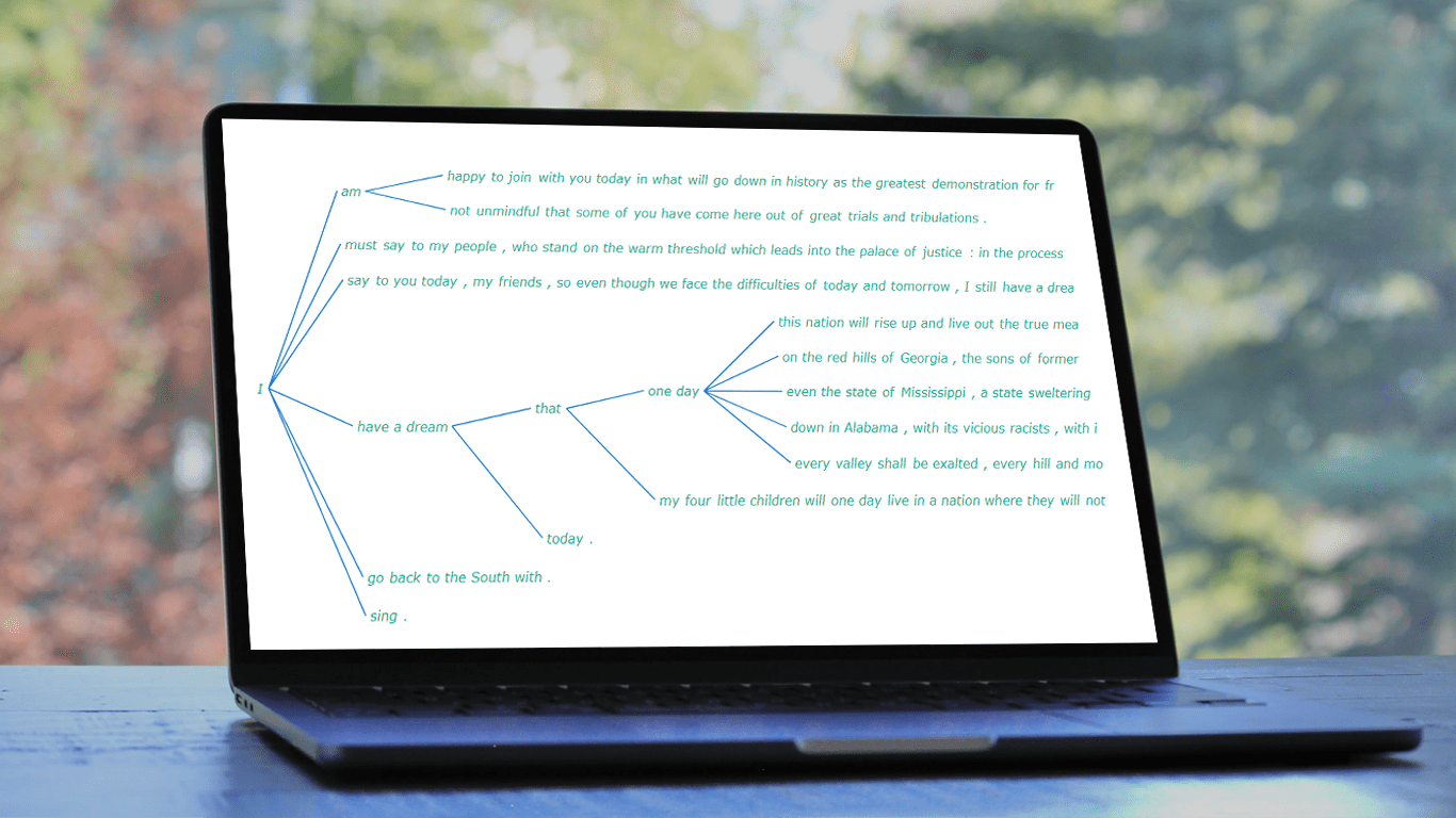 A word tree chart in JavaScript