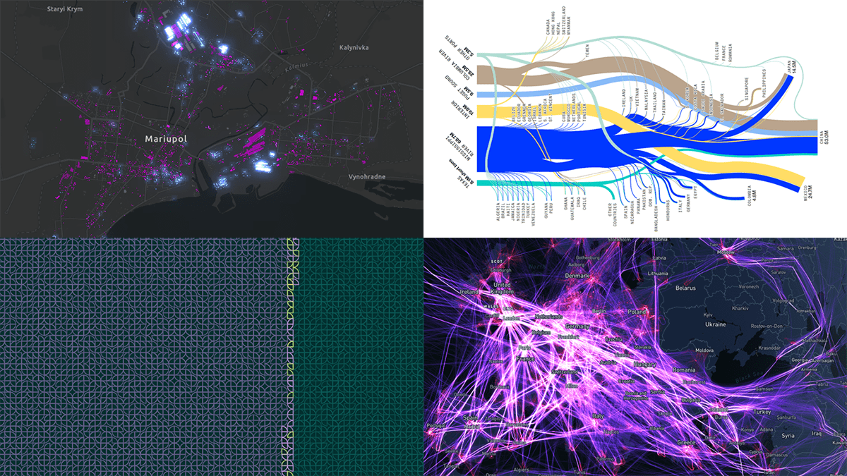 Visualizing Data on Global Population, Mariupol Destruction, Mississippi River Exports, and Air Traffic