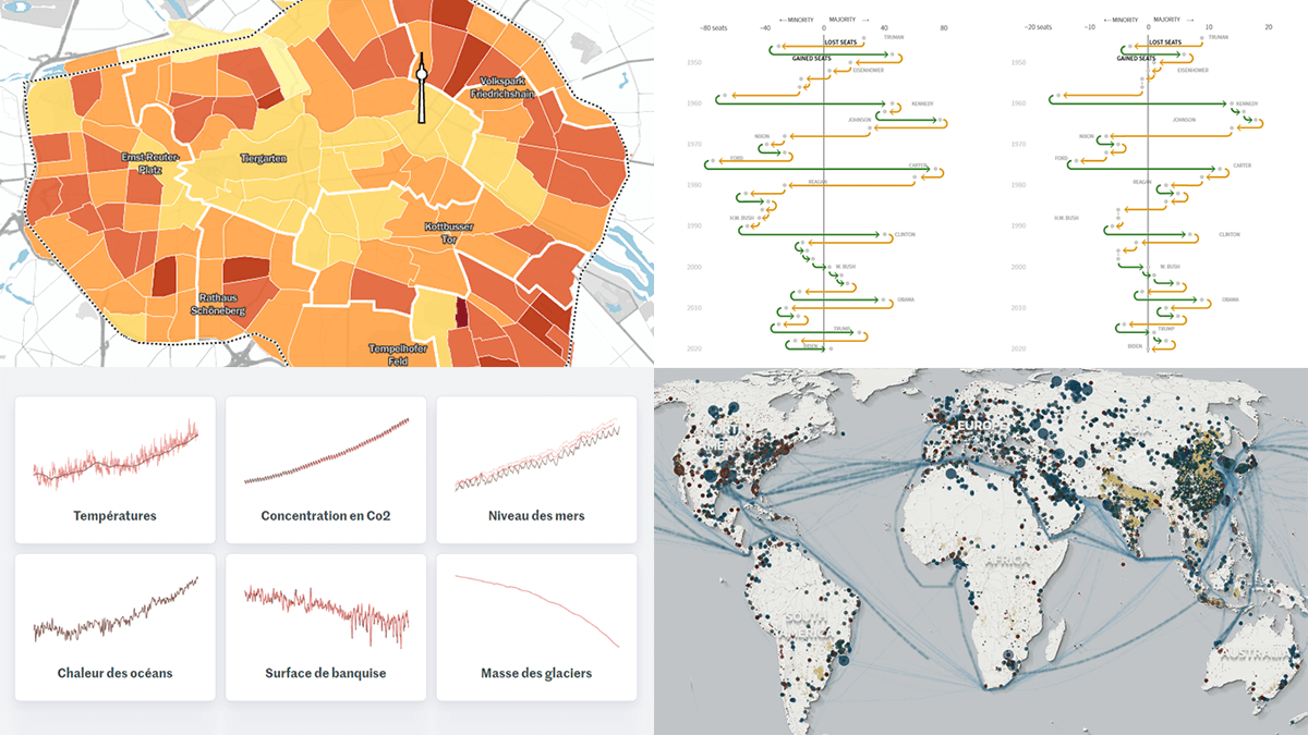 Most Interesting New Visualizations of Data Featured on DataViz Weekly
