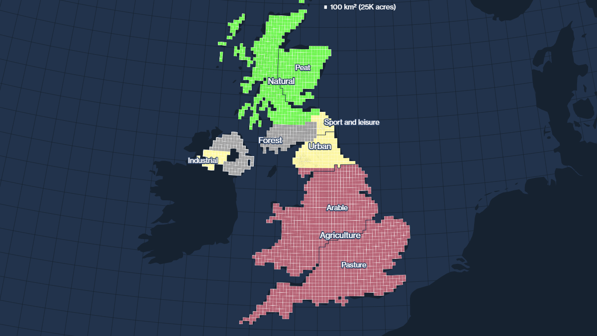 Land Use in United Kingdom