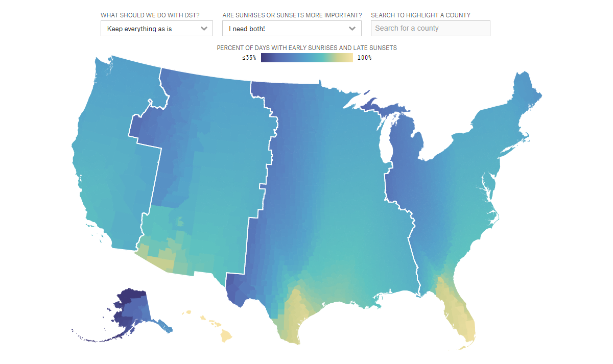 Daylight Optimization in U.S.