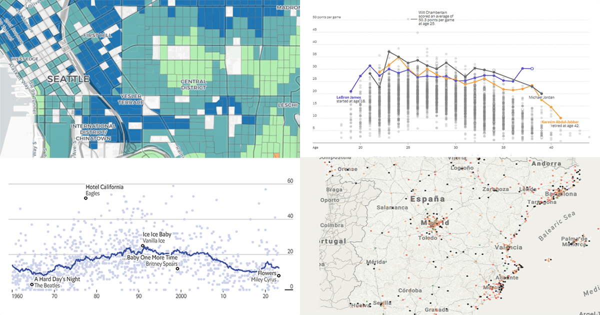 Most Notable New Data Visualizations — DataViz Weekly