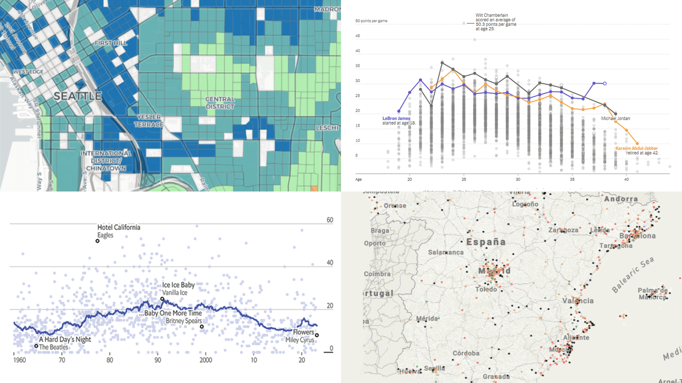 Most Notable New Data Visualizations | DataViz Weekly