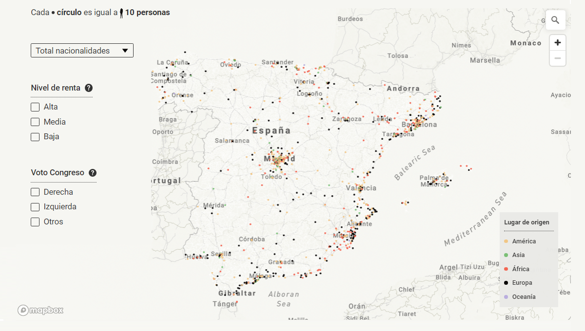 Subnational Immigration Patterns Across Spain