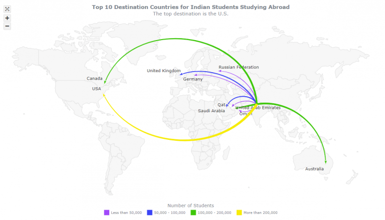 Create Interactive Flow Map with JavaScript: Step-by-Step Tutorial