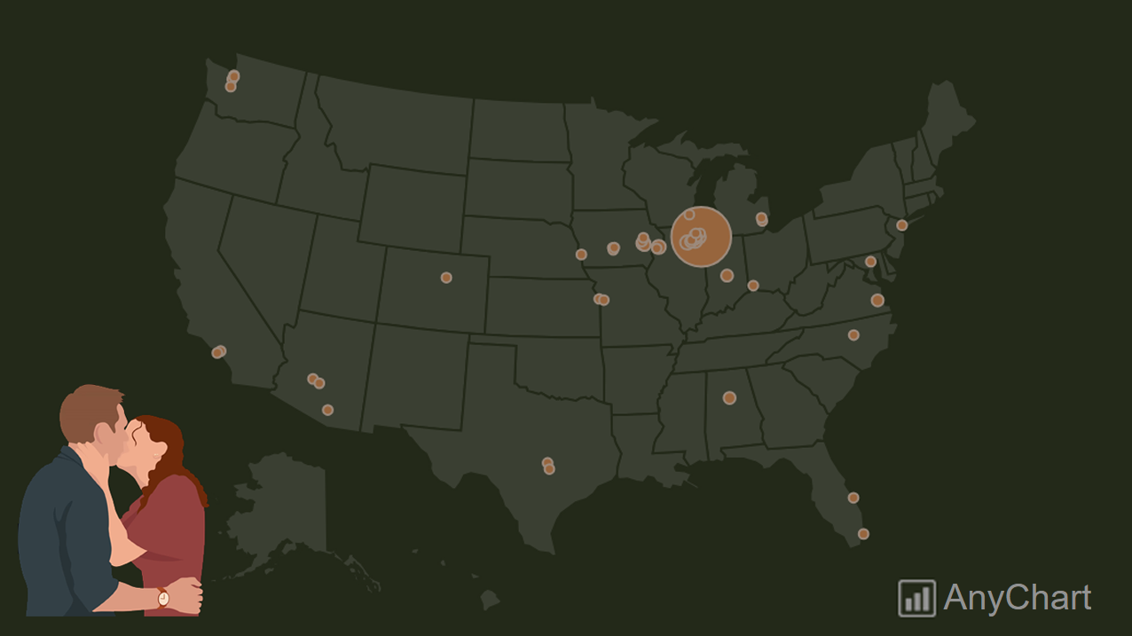 Wedding Data Viz by W. Dibbern: Use Case for JS Charts (Maps)