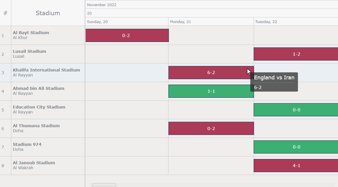 resource-chart-preview