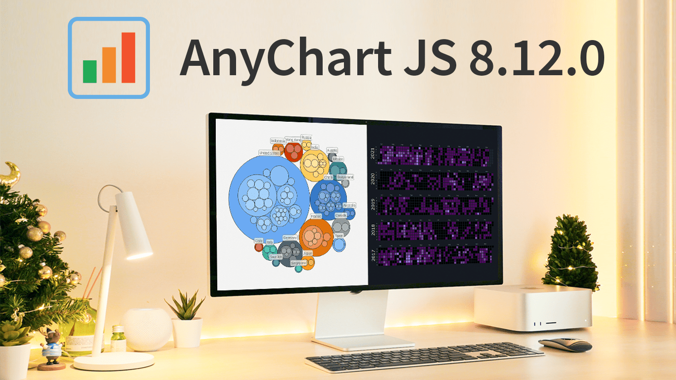 AnyChart JS Charts 8.12.0 with Enhanced Interactivity