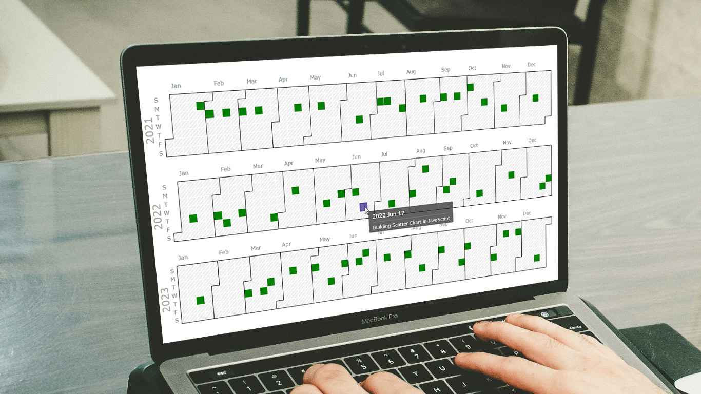 Calendar Charts in JavaScript (HTML5)