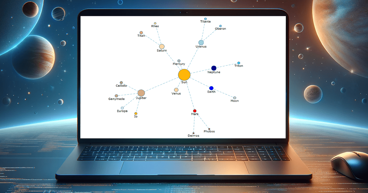 Creating Interactive Network Graph Using JavaScript with Ease