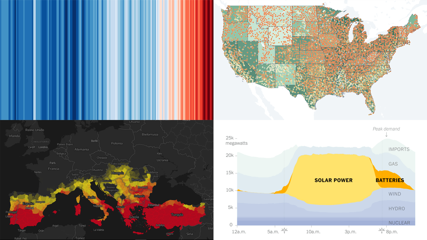 Stunning New Data Visualizations Not to Miss