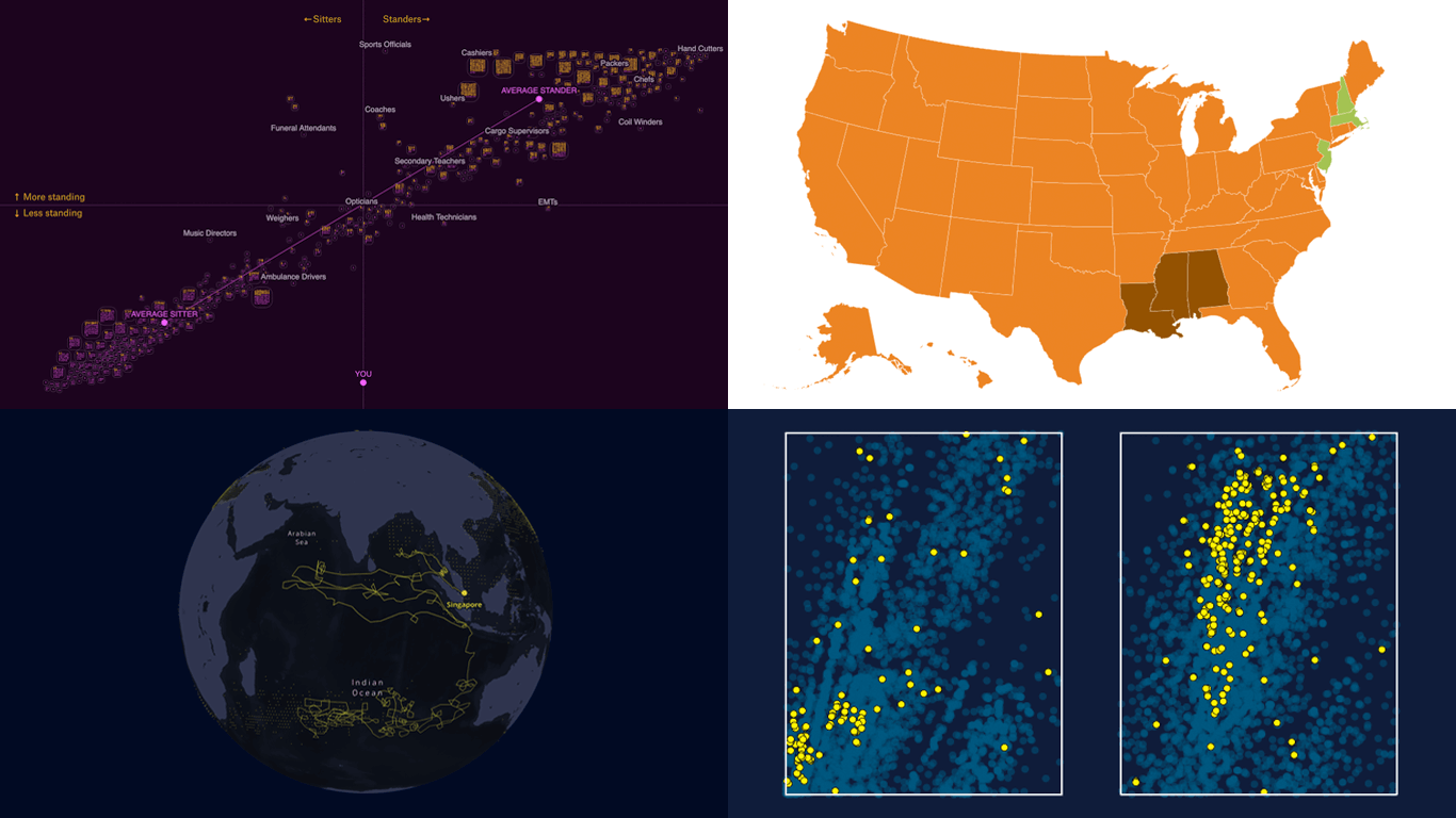 Great Examples of Real-World Data Visualizations โ DataViz Weekly