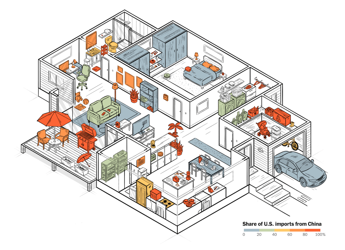 Chinese Products in American Homes as Visualized in a Visual Data Story by The New York Times