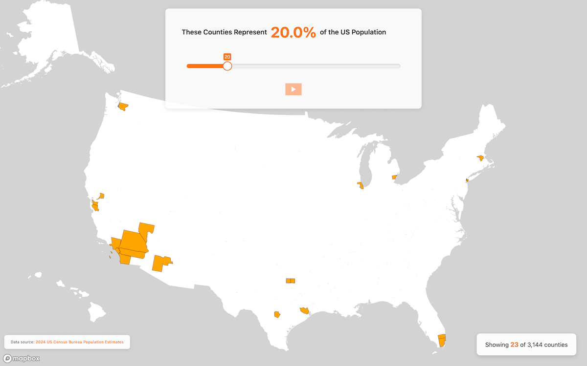 Visualizing County Population Imbalance in the United States
