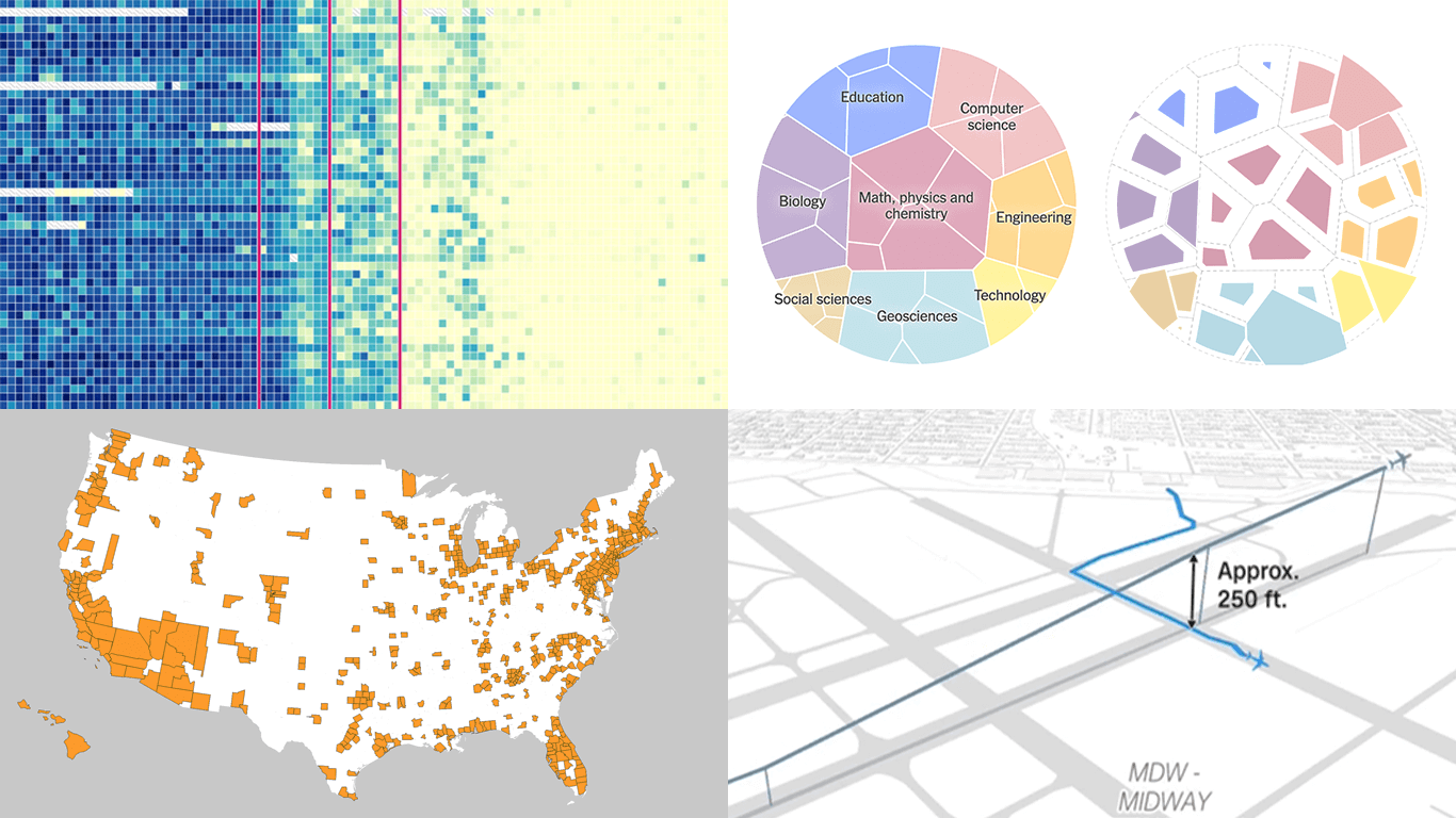 Snapshots of four new projects showing when data becomes visual insight with the right data visualization