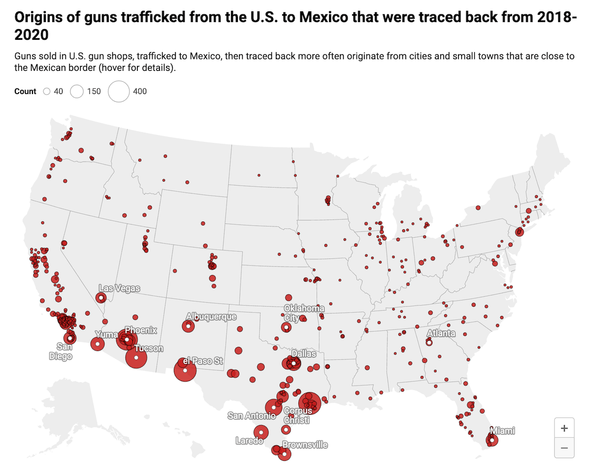 Data Visualization of U.S. Guns for Mexican Cartels
