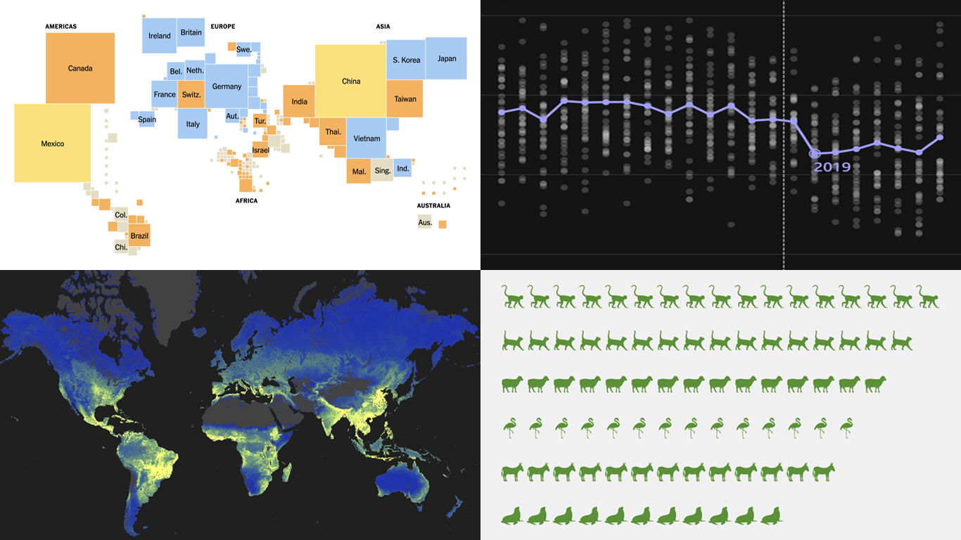 New Charts and Maps Worth Your Attention
