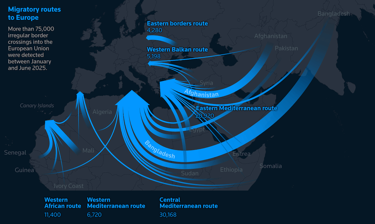 Screenshot from a Reuters visual story on migration across the Mediterranean Sea to Europe