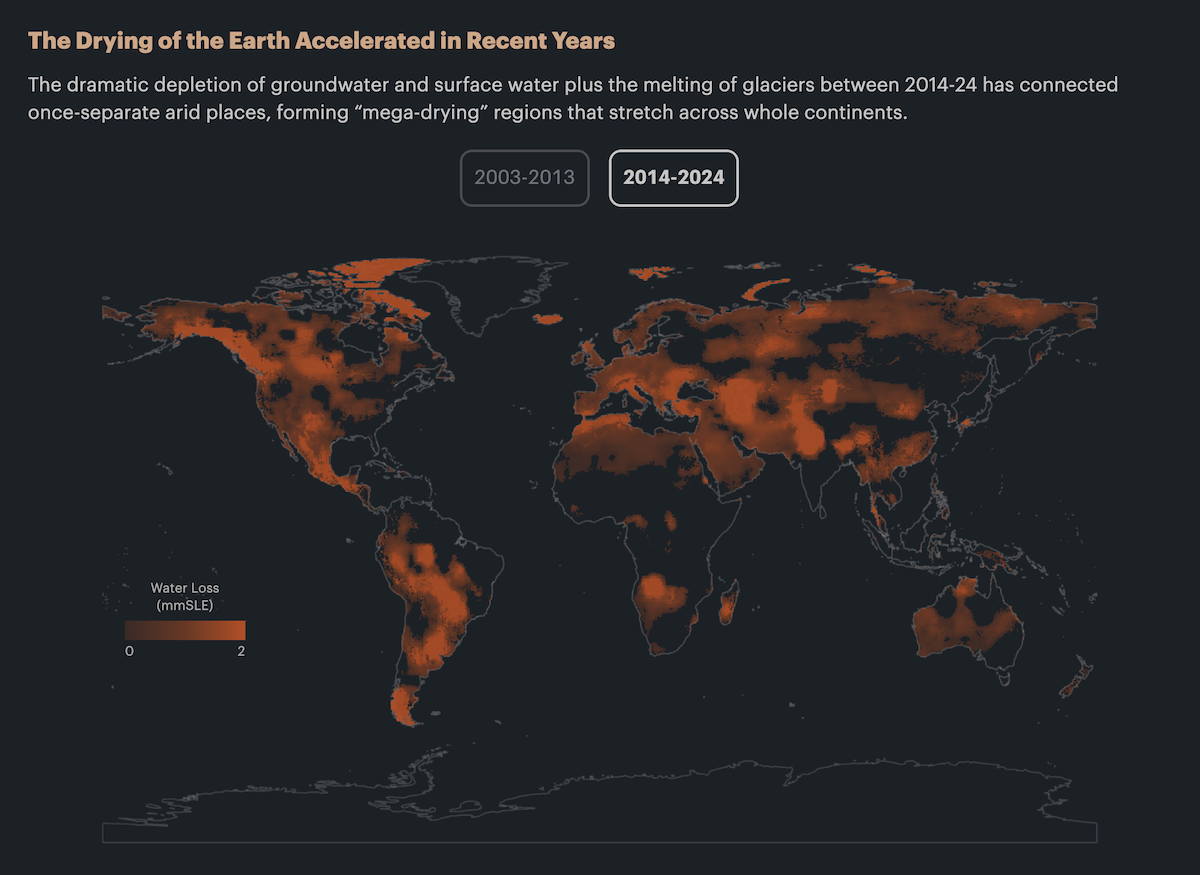 Global Groundwater Loss and Mega Drying Regions