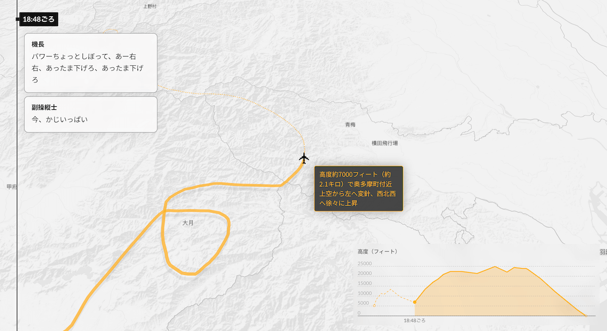 Screenshot from the Japan Airlines Flight 123 Crash visual story on Nikkei