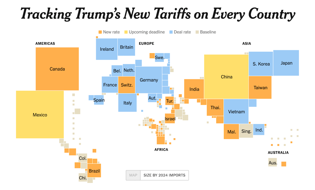 U.S. Tariffs by Country