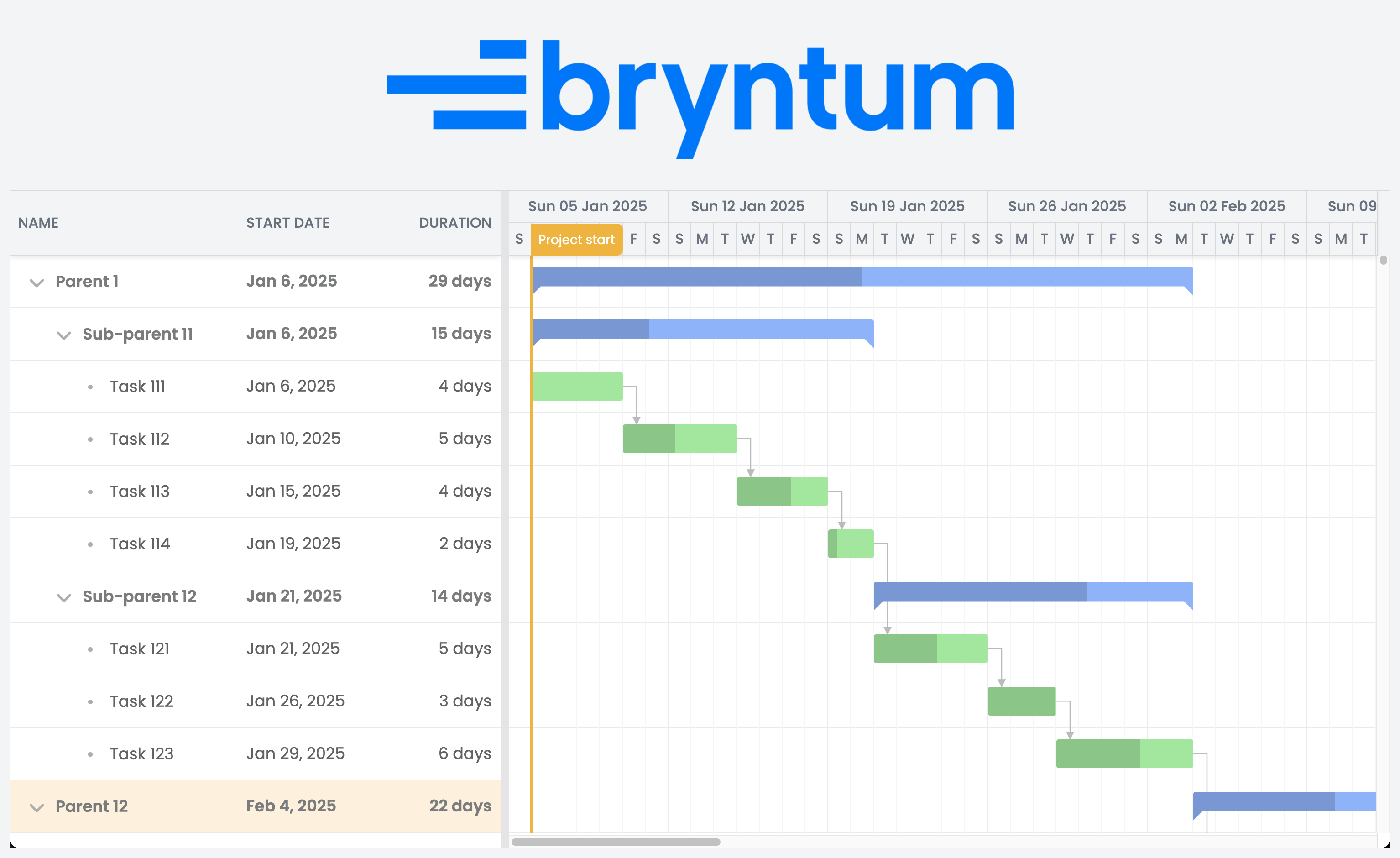 A screenshot of a Gantt chart created with Bryntum together with the logo of this JavaScript library