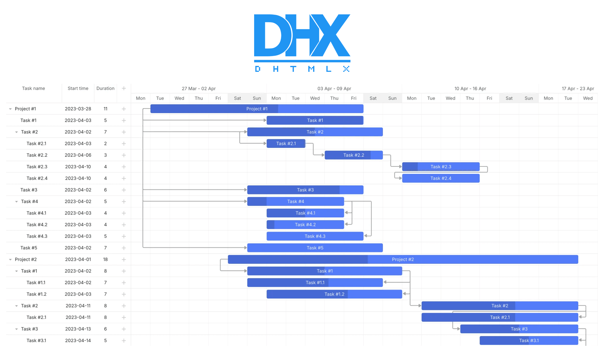 A screenshot of a Gantt chart created with DHTMLX together with the logo of this JavaScript library