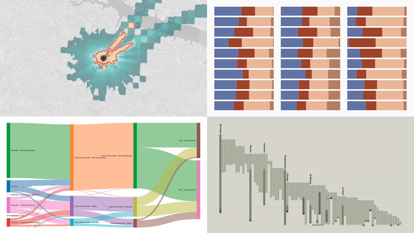 Four screenshots of fresh data visualization practices to explore in this edition of DataViz Weekly