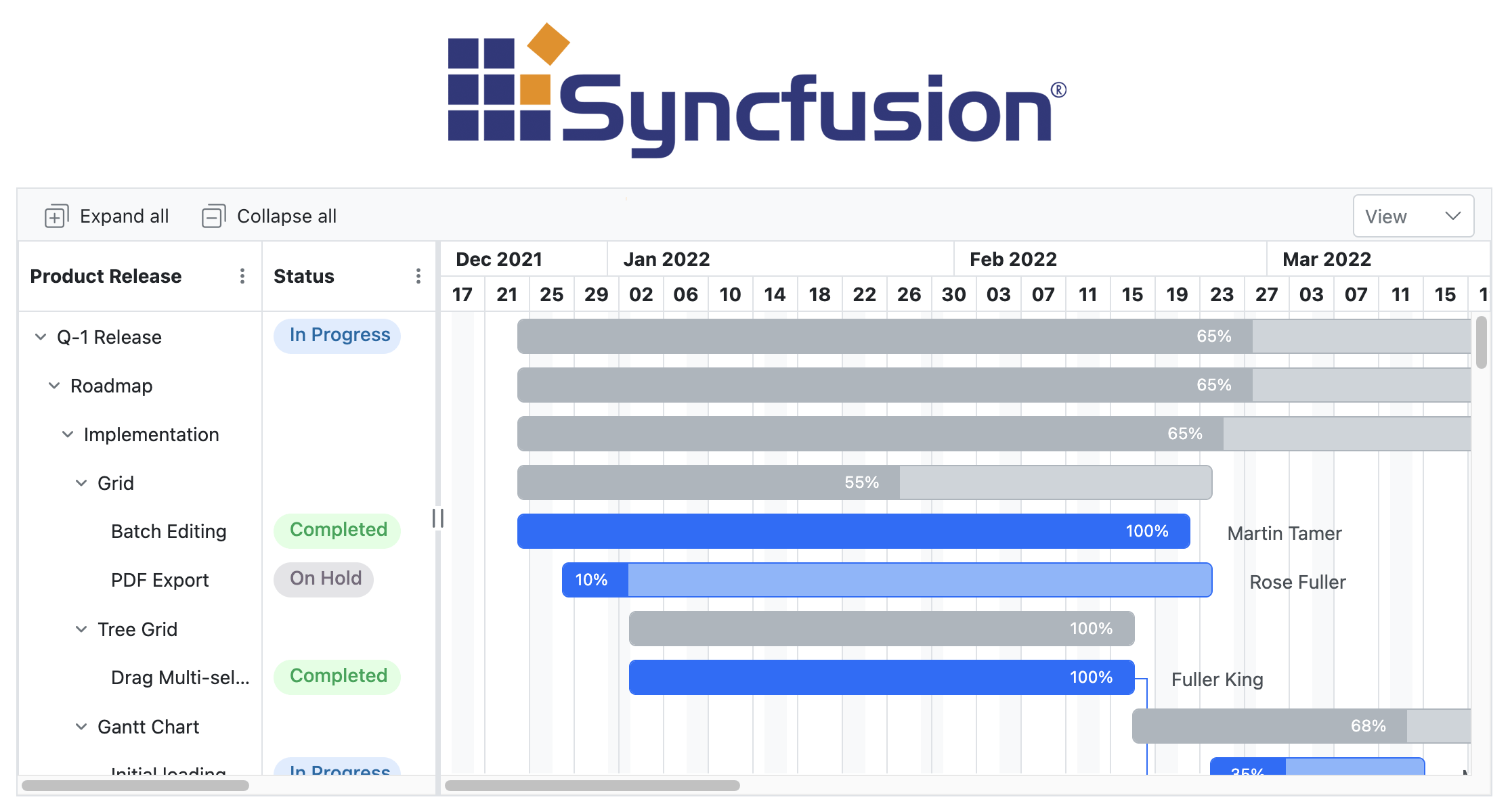 A screenshot of a Gantt chart created with Syncfusion together with the logo of this JavaScript library