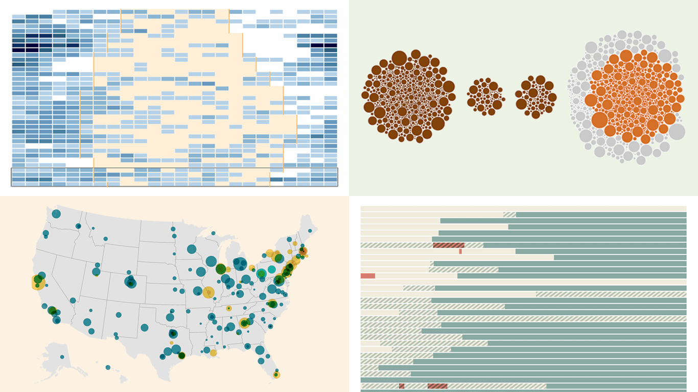 Four Fresh Examples of Data Visualization in Action Featured in This New DataViz Weekly