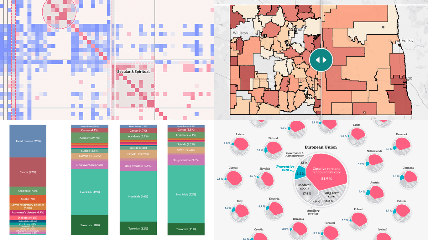 Illustrating Great New Visuals Letting Data Speak