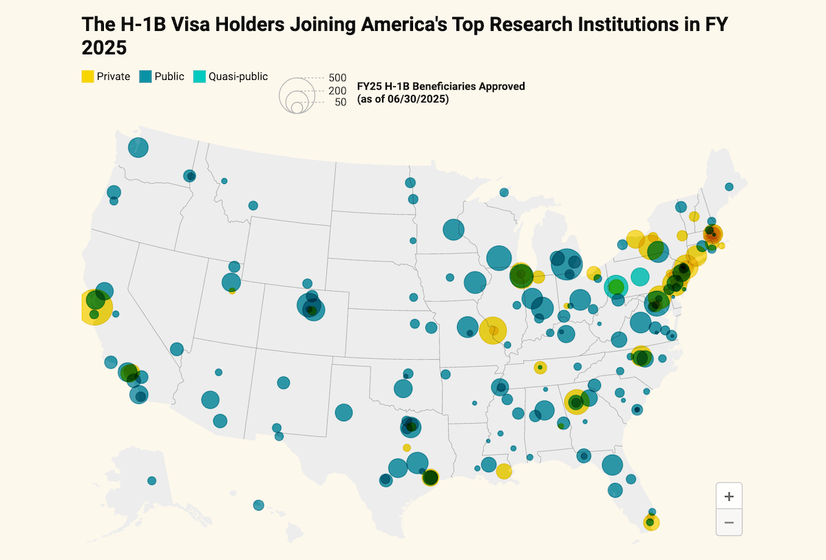 H-1B Workers at U.S. Research Institutions in Data Visualization