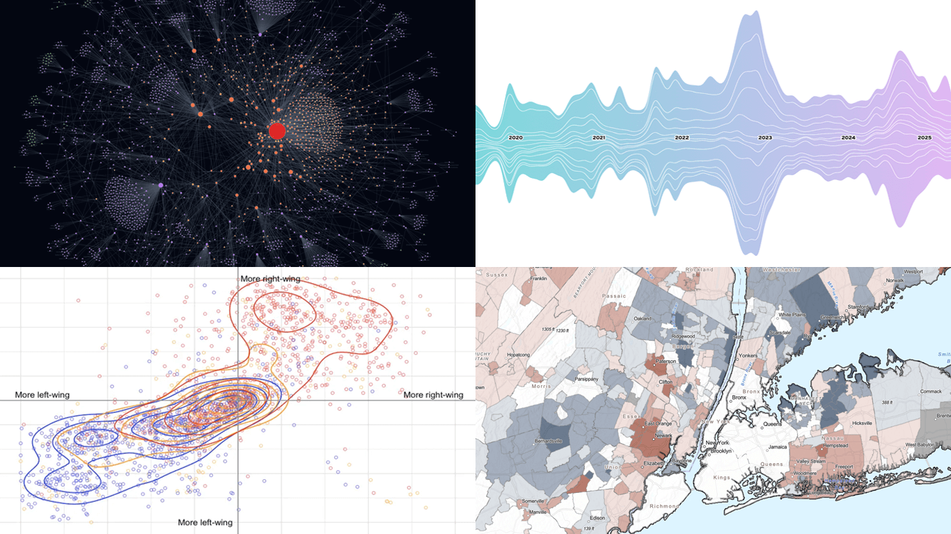 Four New Data Visuals That Pull You In. Featured in this DataViz Weekly