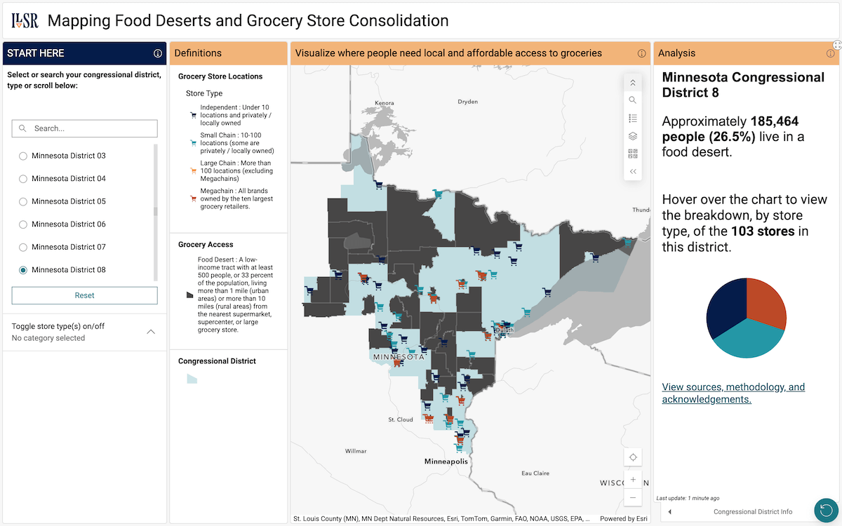 Food Deserts in U.S.