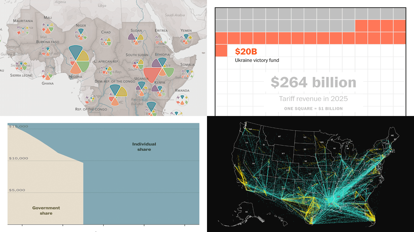 New Visual Data Storytelling Worth a Look