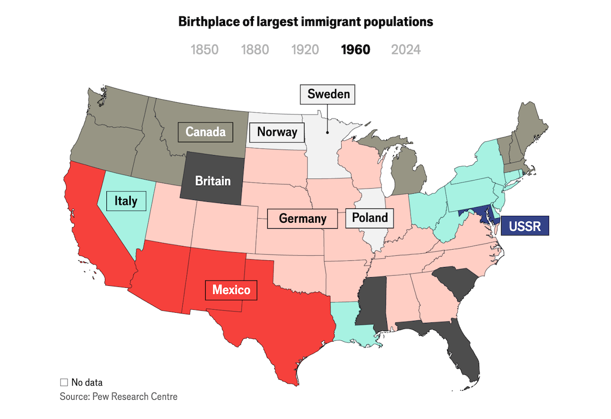 Visualizing 250 Years of U.S. Immigration