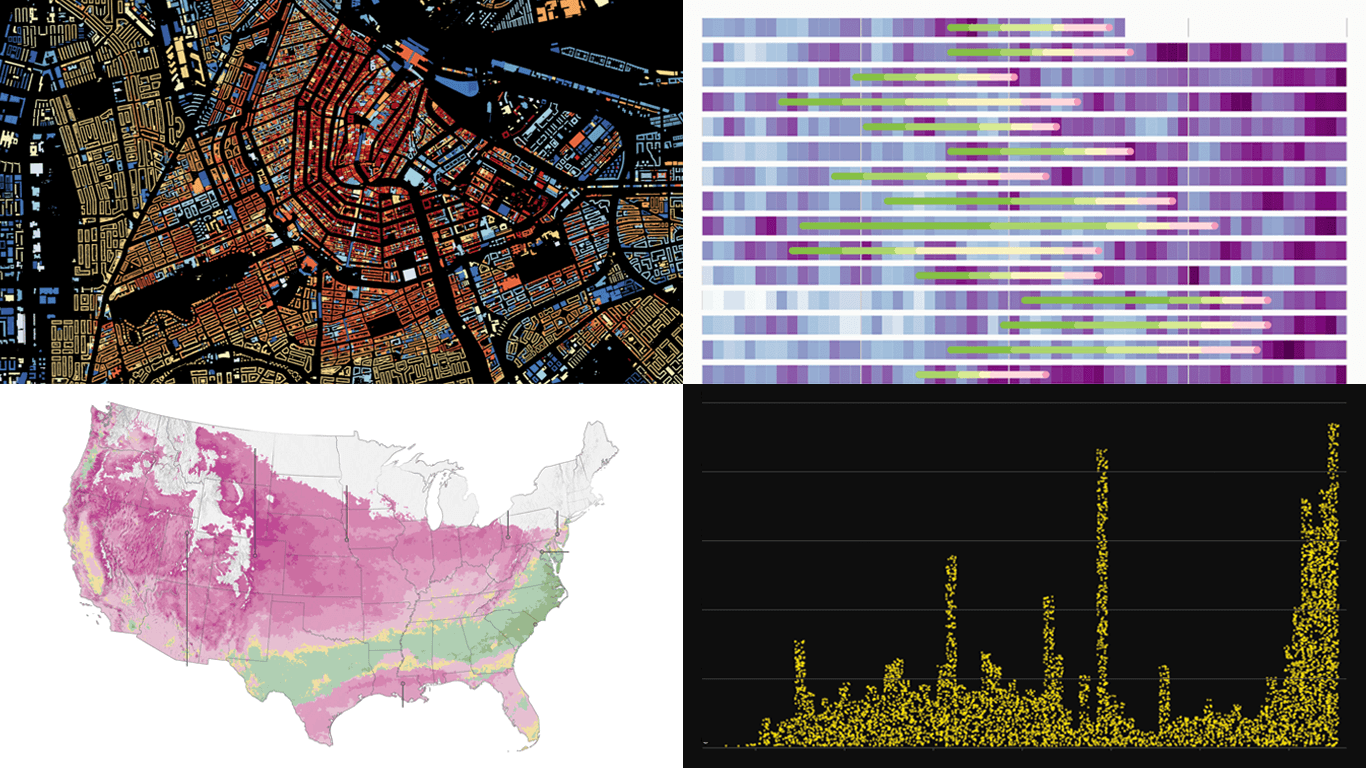 Collage of New Data Graphics Worth Exploring, Featured in This New Edition of DataViz Weekly on AnyChart Blog