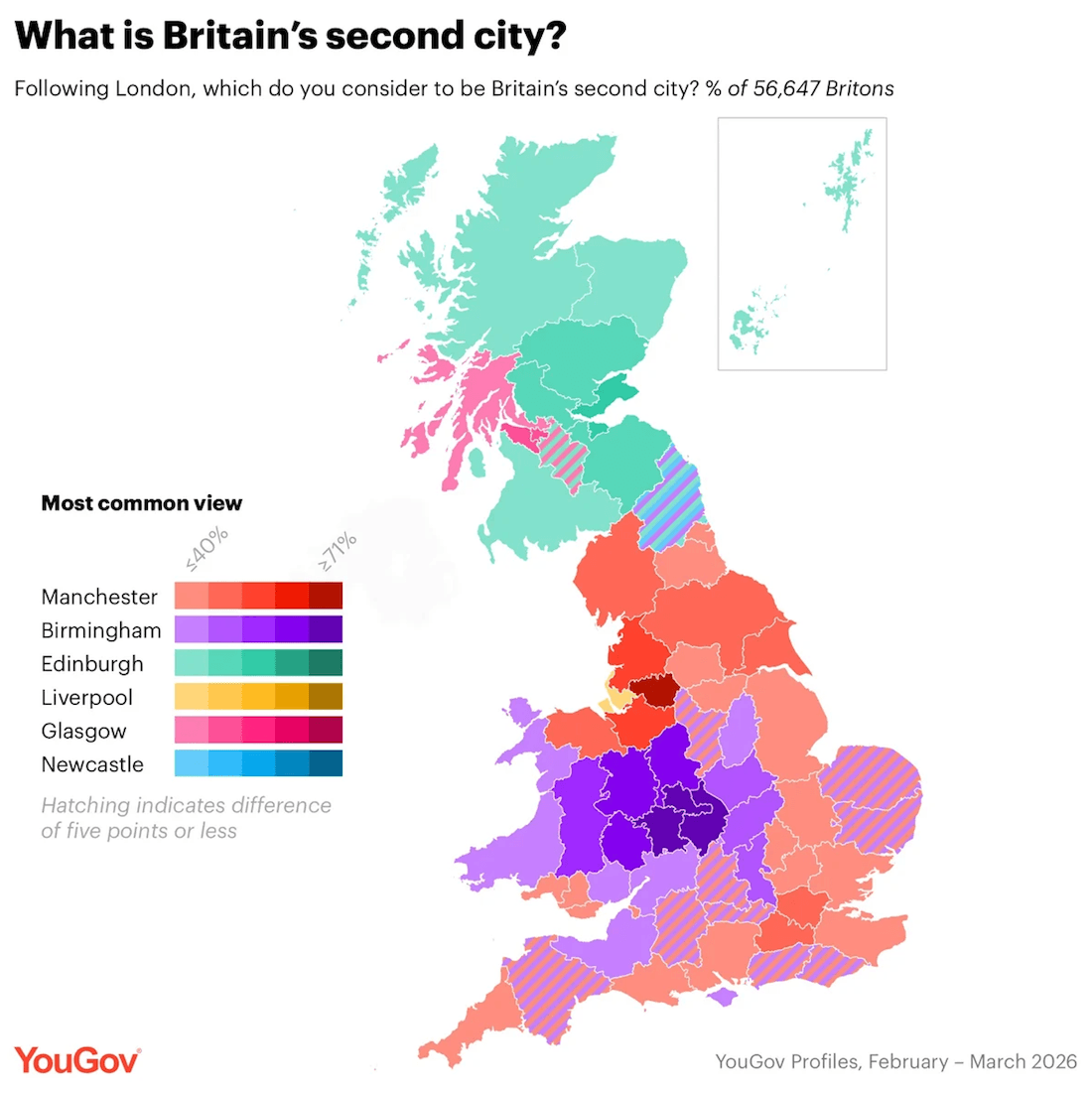 Choropleth map of Great Britain showing the most common pick for Britain's second city, colored by city and shaded by the size of the local majority