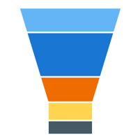 Funnel Chart