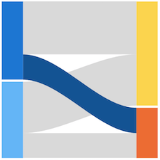 Sankey Diagram