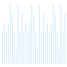 Stick Chart