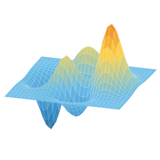 What Is A Surface Chart