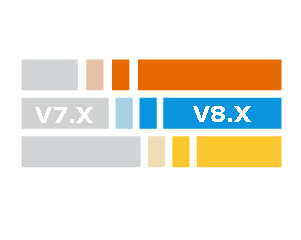 General API Improvements General API Improvements | Robust JavaScript/HTML5 charts | AnyChart